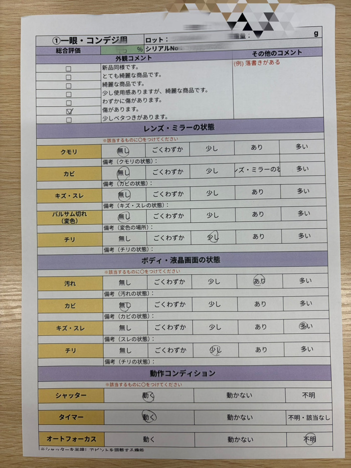 専用！状態確認用 あめ様】専用ページ あめ様 購入専用ページ データ確認用