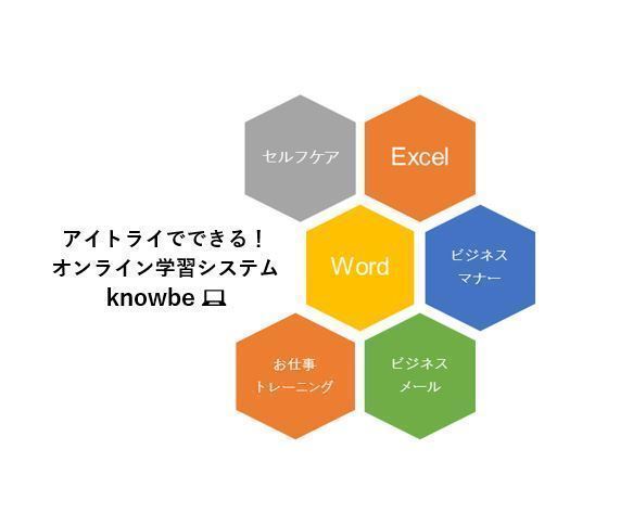 アイトライ浦和センター