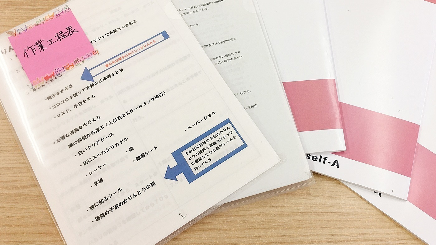 Self A オンステージ三口新町 石川県金沢市の就労継続支援a型事業所 の詳細情報 Litalico仕事ナビ