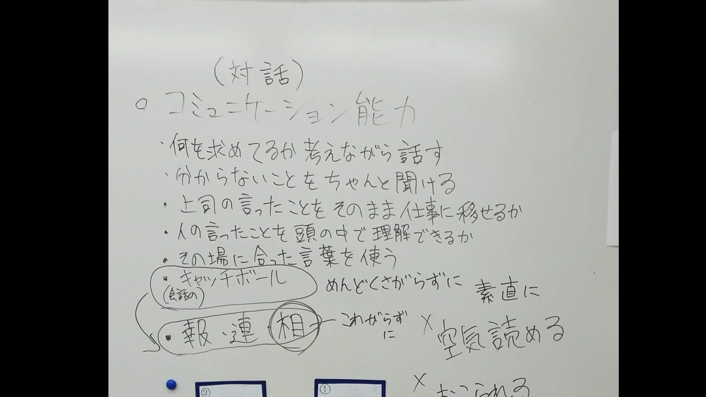 就労支援インクル