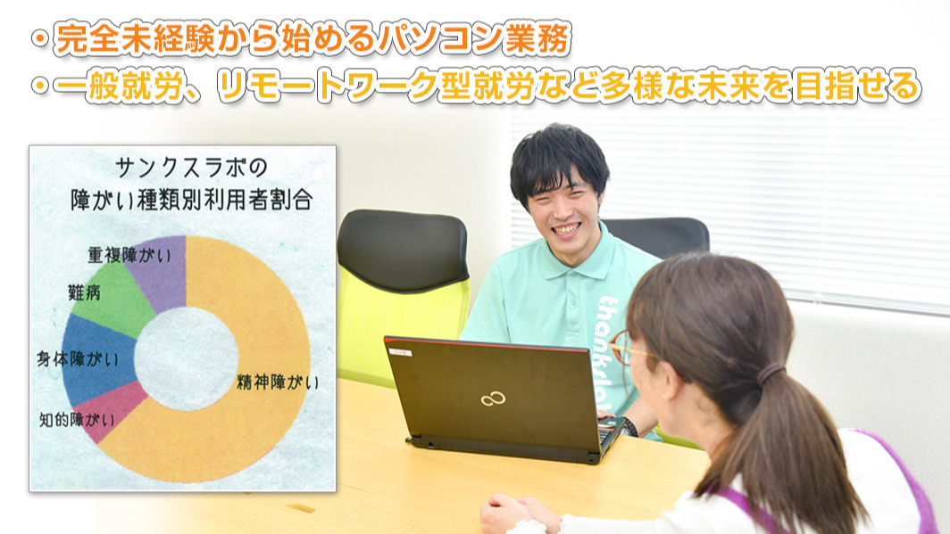 大分県 難病の方が利用できる就労継続支援a型事業所の一覧 Litalico仕事ナビ 大分県 難病の方が利用できる就労継続支援a型事業所の一覧 Litalico仕事ナビ
