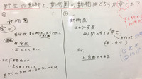 会議の練習。進行やポイント現場経験者がレクチャー！
