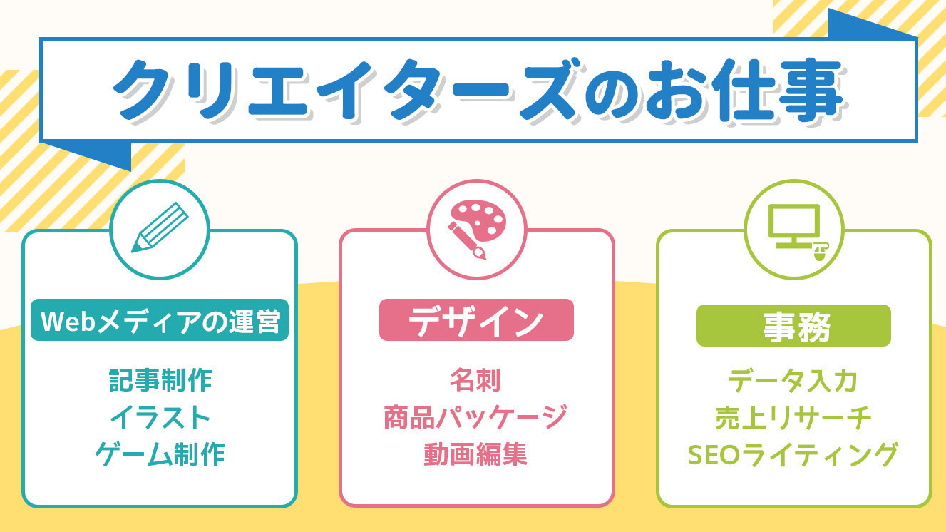 Manabycreators仙台 宮城県仙台市青葉区の就労継続支援b型事業所 の詳細情報 Litalico仕事ナビ