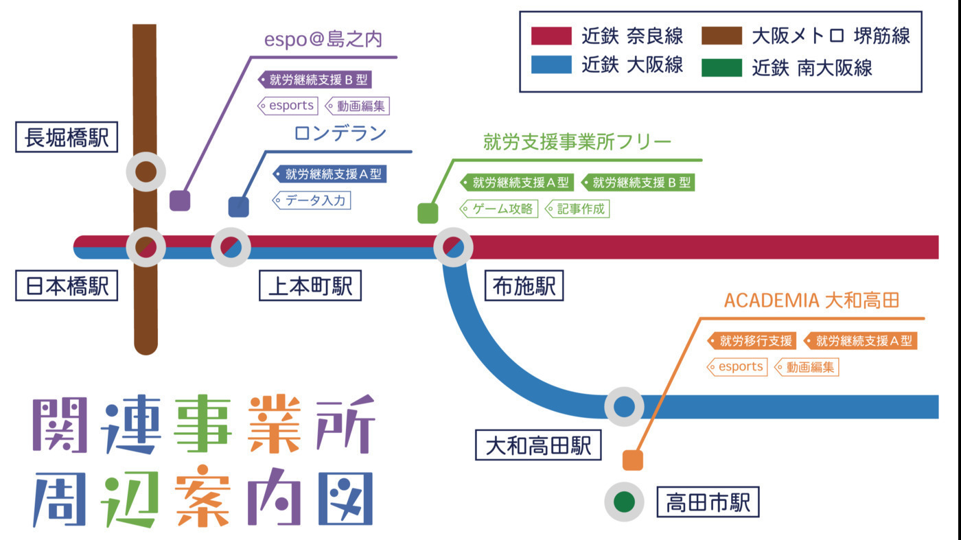 □タクミナ ホース用三方継手 UN0629(2177346)[送料別途見積り][法人