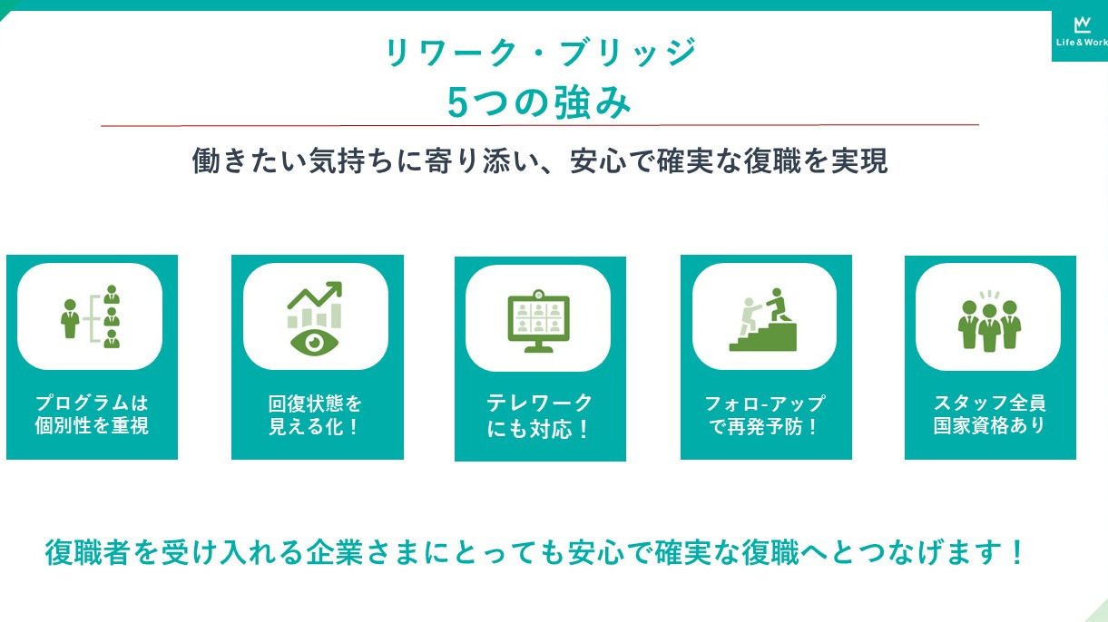 ライフ&ワーク