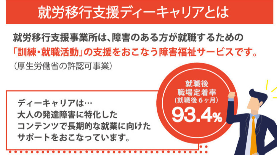 ディーキャリア佐賀オフィス