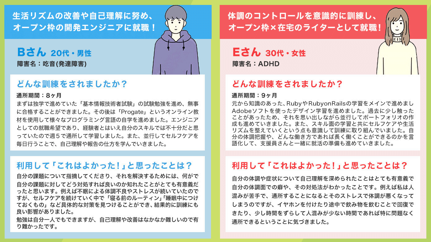 就労移行ITスクール南越谷