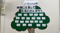 毎月個人・全体の目標を決めています