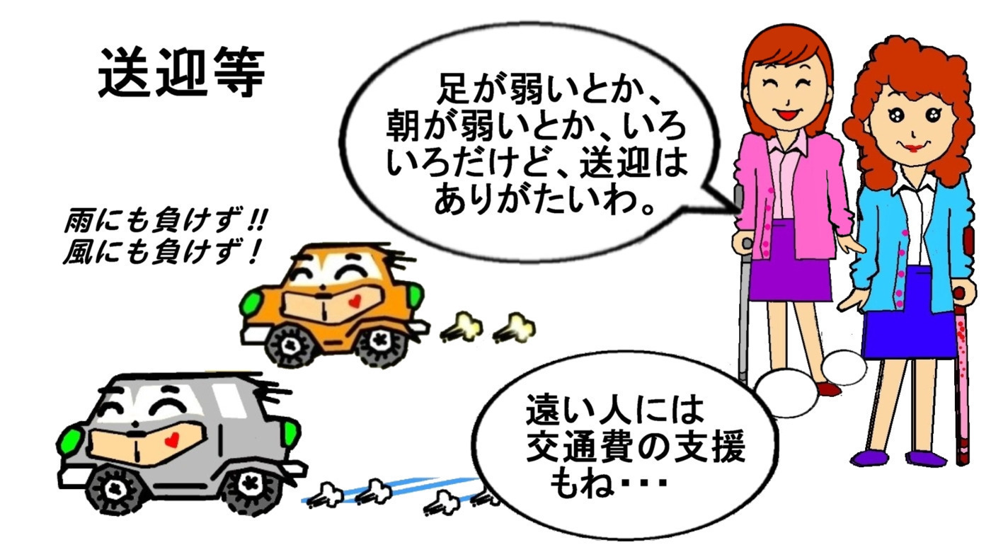 障害福祉サービス事業 ジョイン