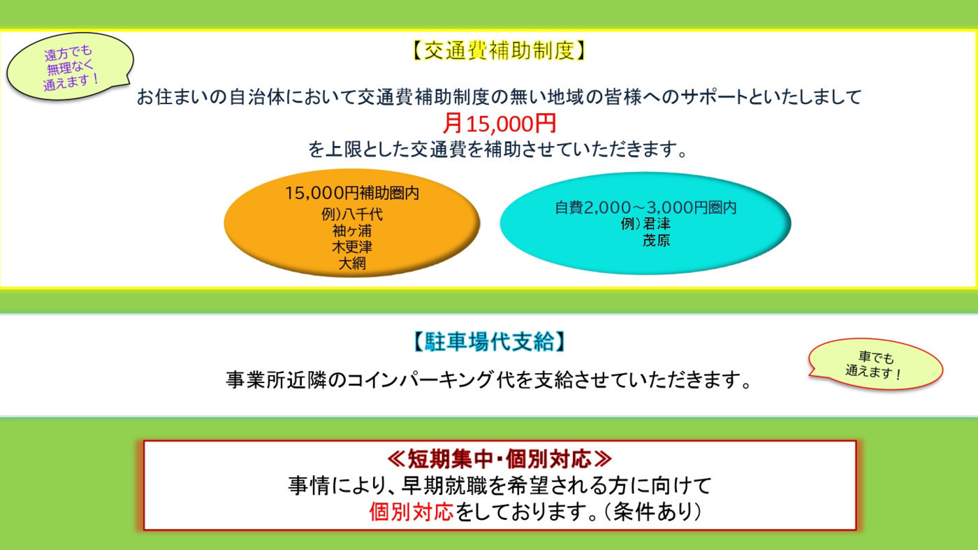 コネクト(千葉県市原市の就労移行支援事業所)の詳細情報 | LITALICO仕事ナビ