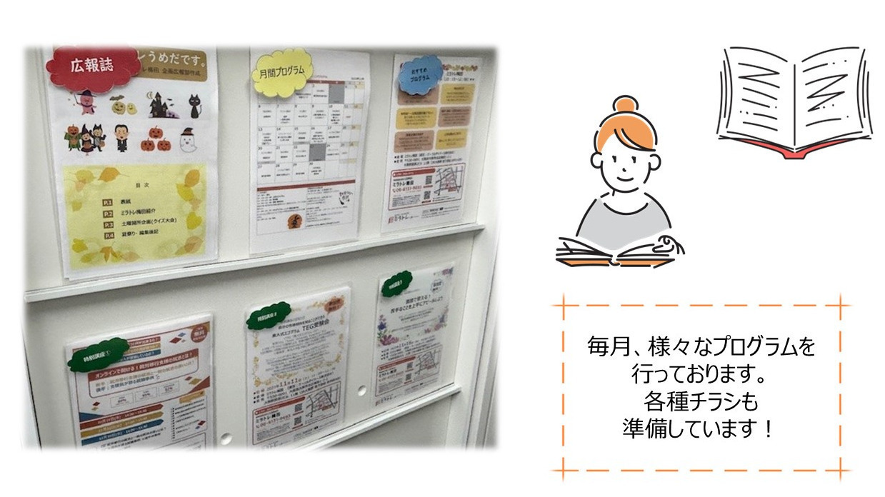 ミラトレ梅田