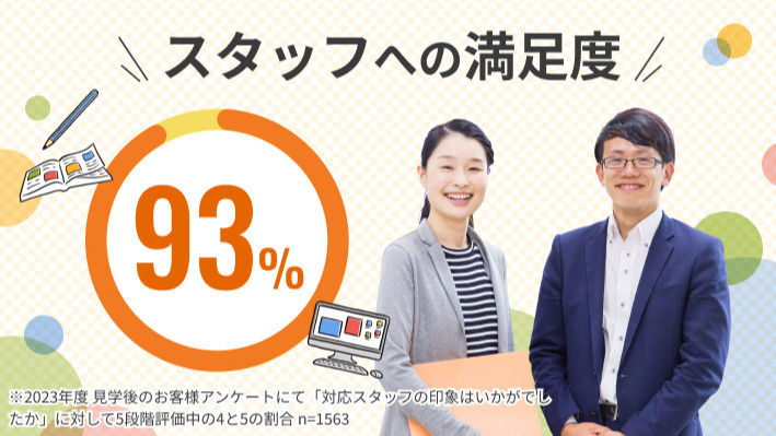 LITALICOワークス沖縄