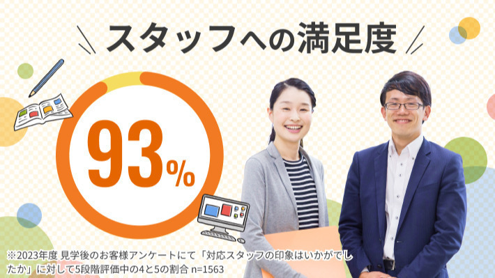 リタリコ ワークス 就労移行支援 訓練用テキスト LITALICO リタリコ ワークス 就労移行支援 訓練用テキスト LITALICO