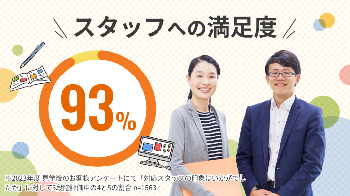 LITALICOワークス 三鷹(東京都武蔵野市の就労移行支援事業所)の
