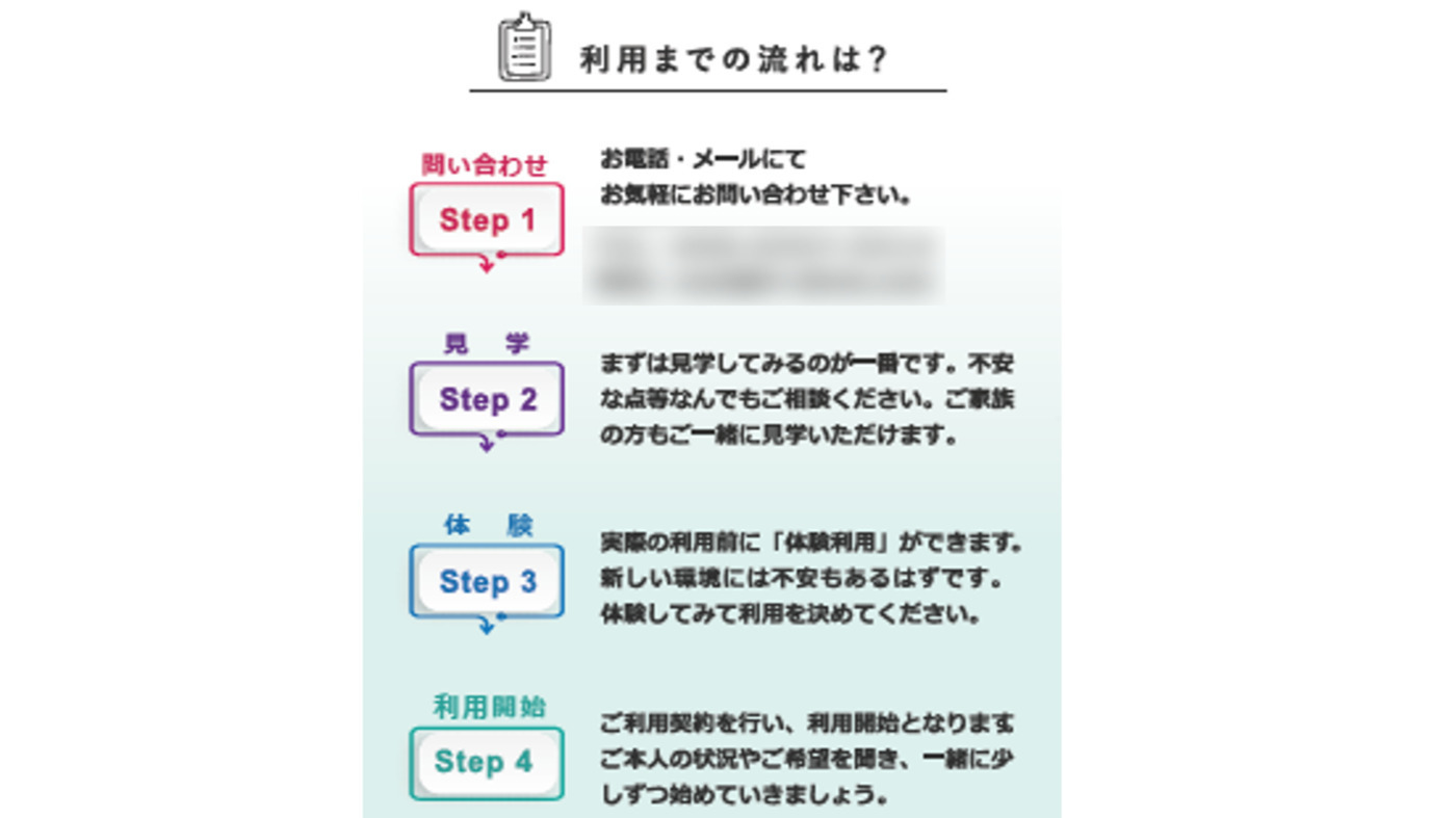 ハルクライム千種