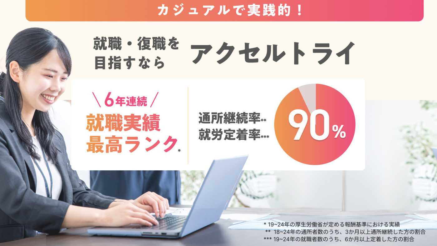 アクセルトライ おおた