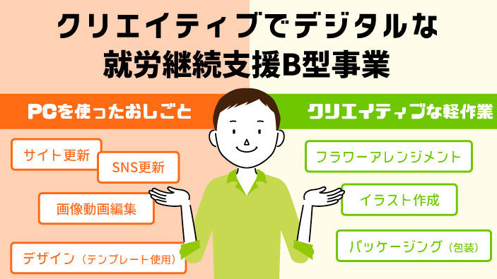 あいびー松本