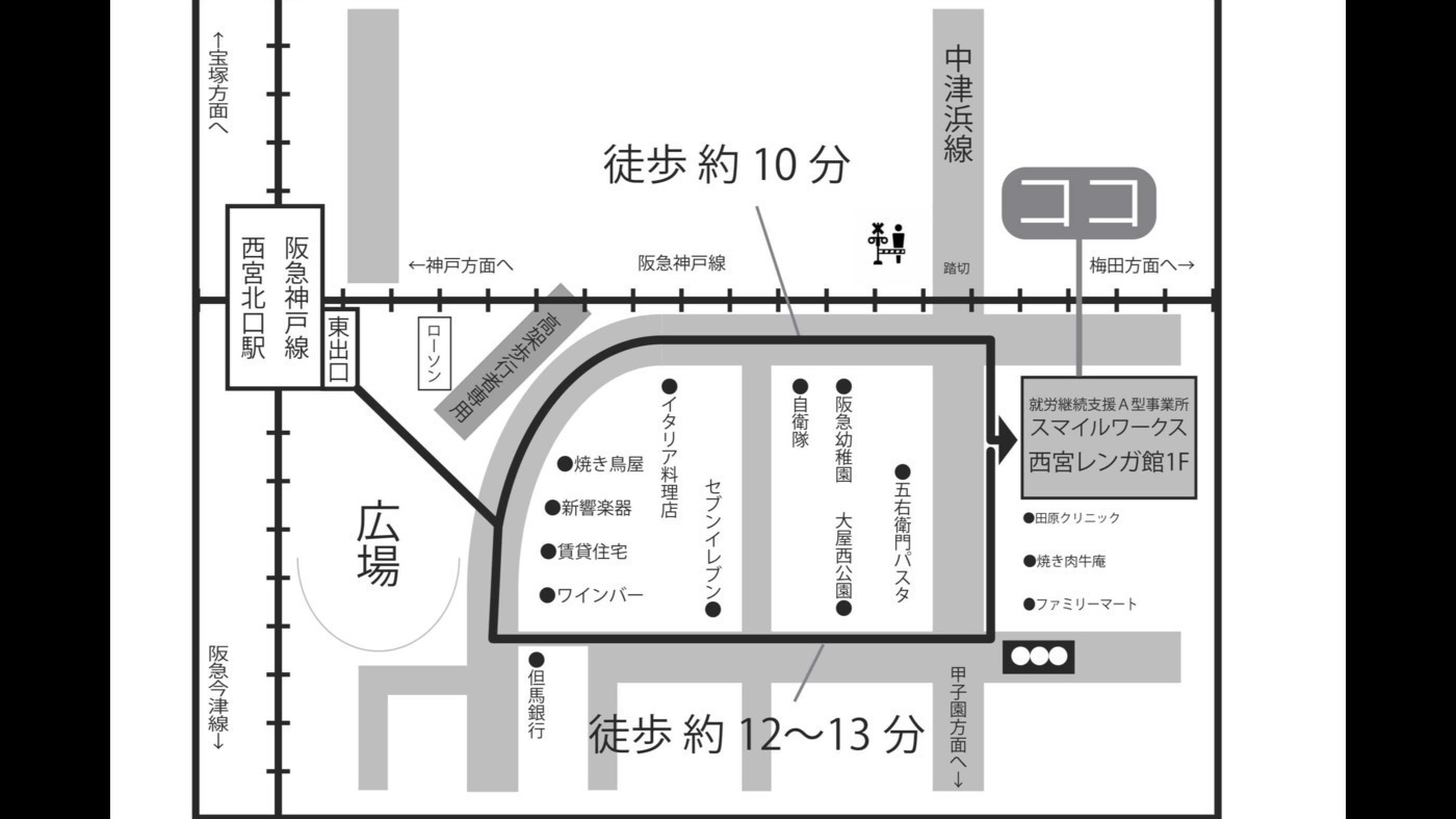 スマイルワークス