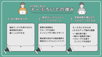 えーふろいでの強み！