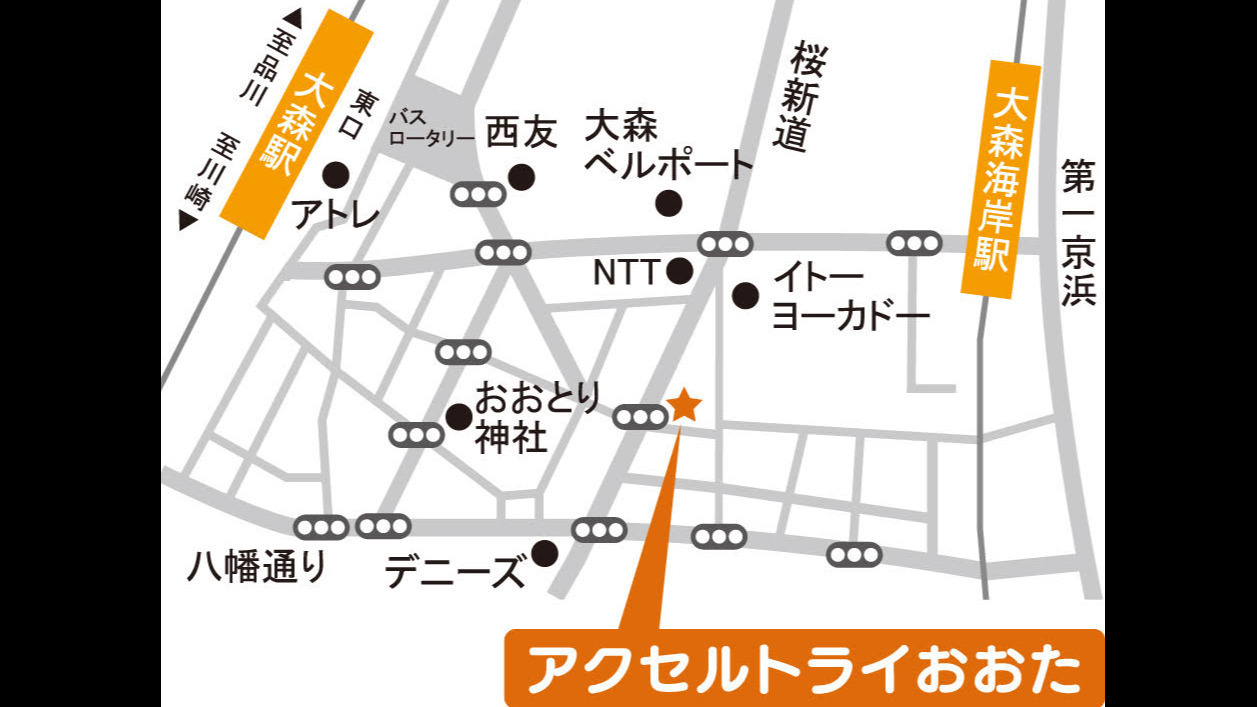 アクセルトライ おおた