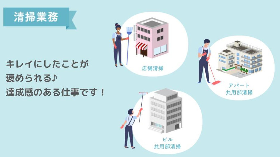 就労継続支援A型事業所 にこいろ