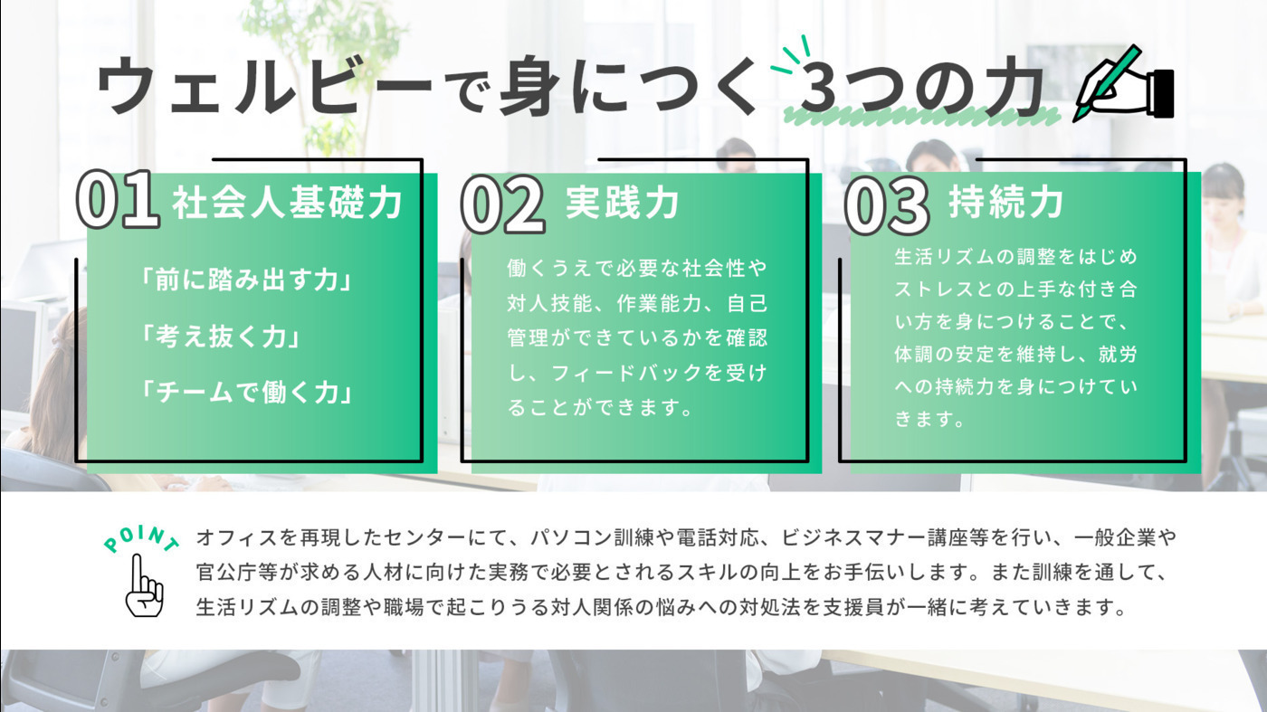 ウェルビー北千住駅前センター