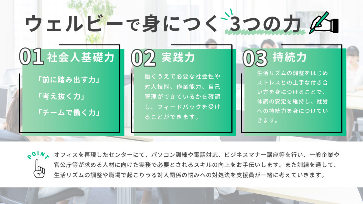 ウェルビー町田市役所前センター