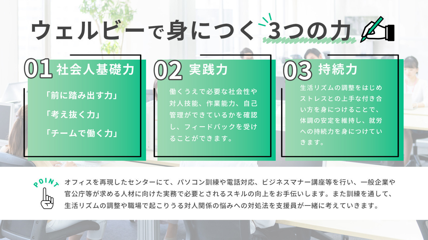 ウェルビー近鉄奈良駅前センター