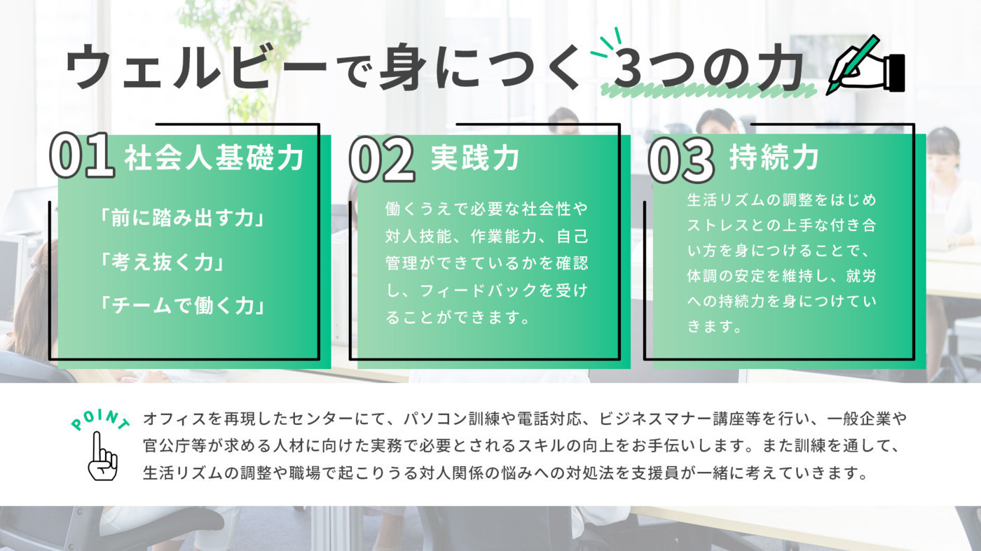 ウェルビー上大岡駅前センター