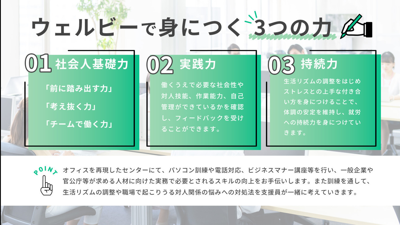 ウェルビー平塚駅北口センター