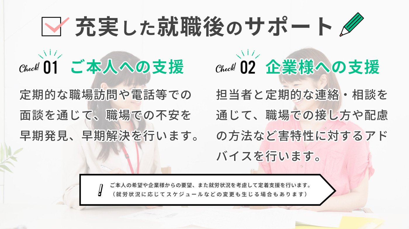 ウェルビー千葉駅前センター