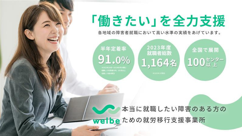 ウェルビー郡山駅前センター