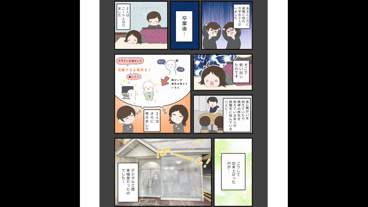 デジタル工房幸福堂