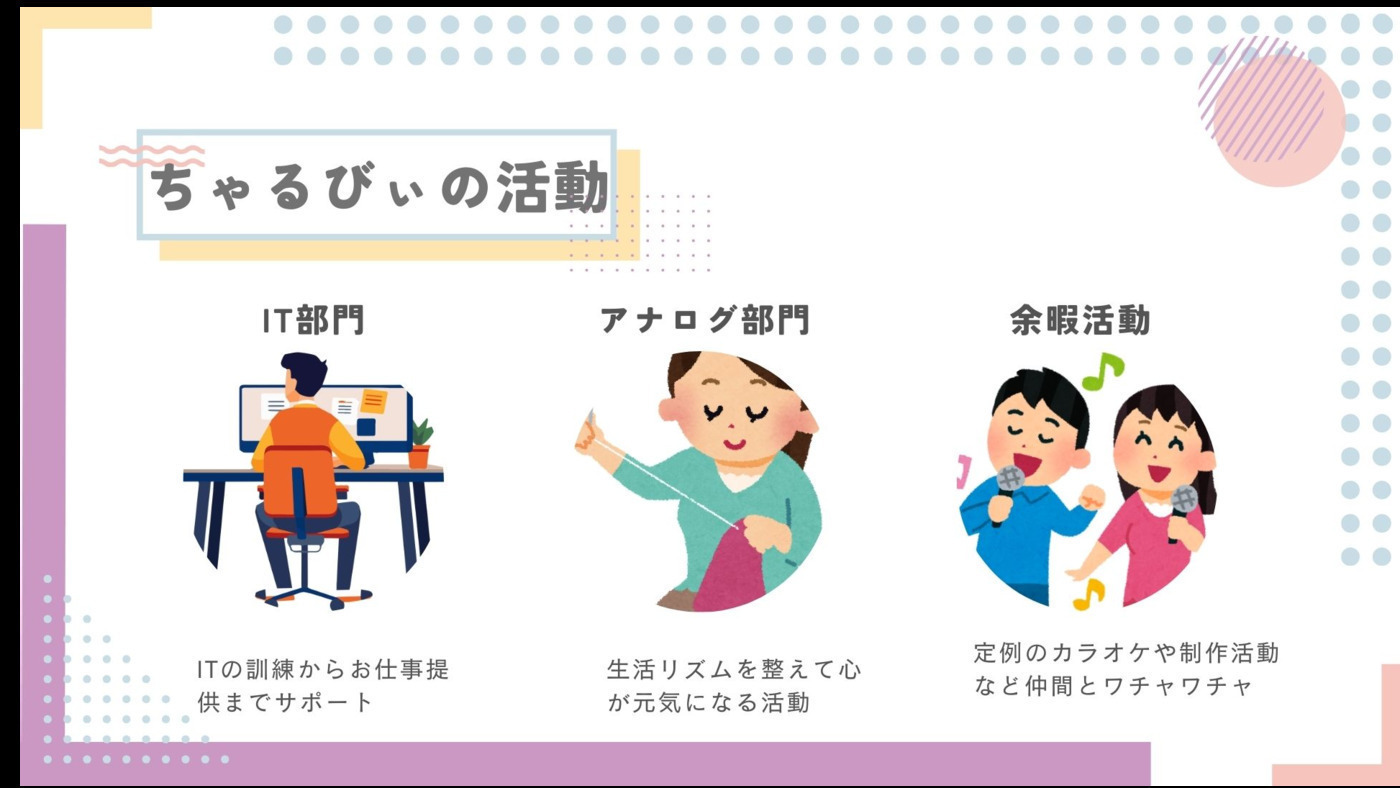ちゃるびぃ