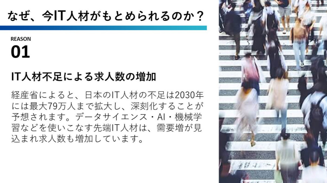 Neuro Dive秋葉原