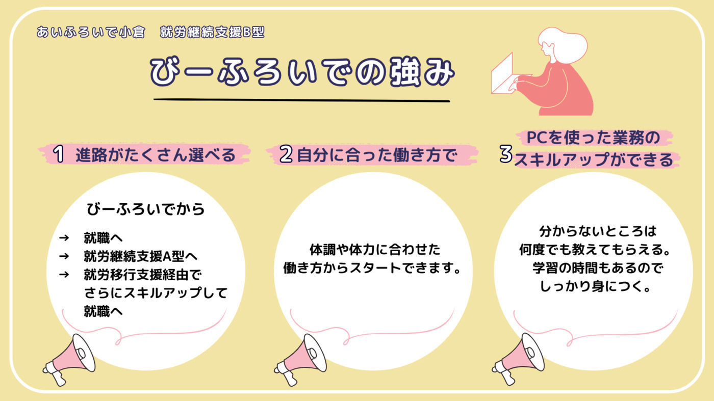 あいふろいで小倉
