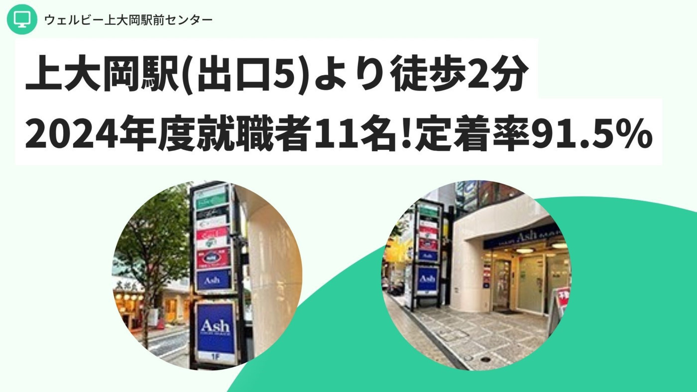 ウェルビー上大岡駅前センター