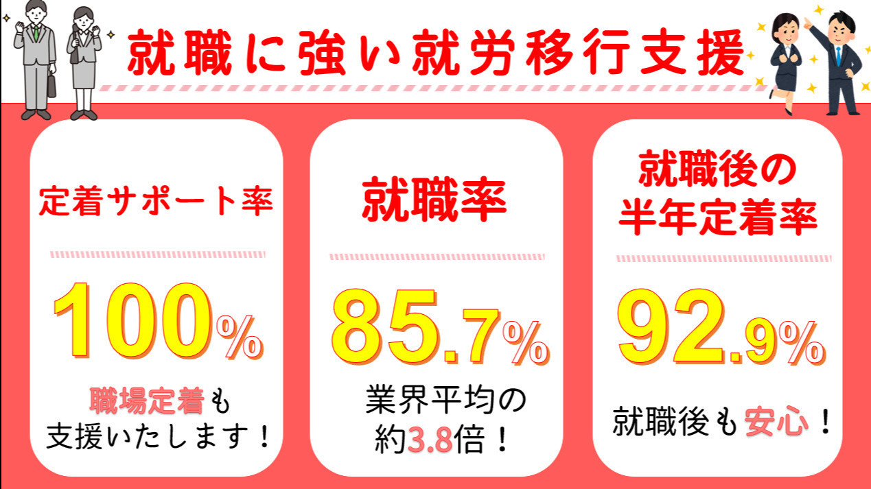 チャレンジド・アソウ新大阪事業所