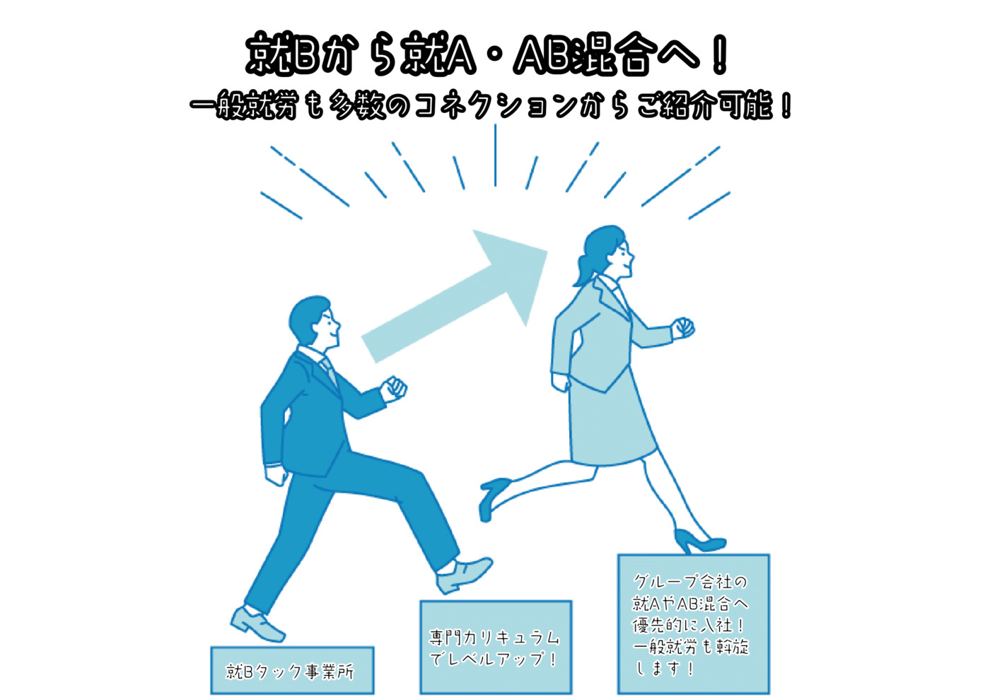 タック事業所(兵庫県神戸市中央区の就労継続支援B型事業所)の詳細情報 