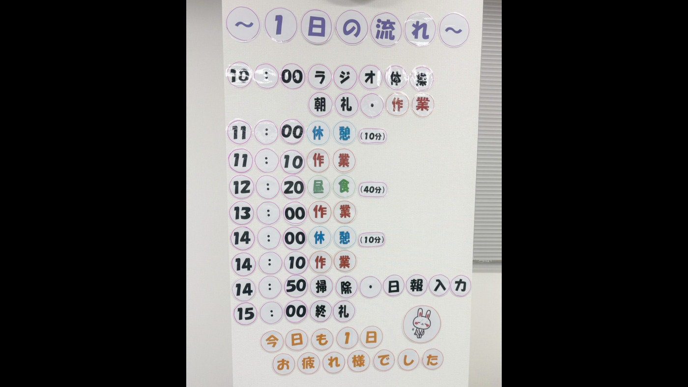 コスモス半田