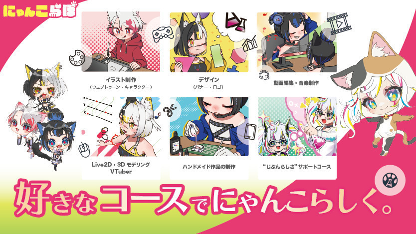 にゃんこらぼ浜松(静岡県浜松市中央区の就労継続支援B型事業所)の詳細