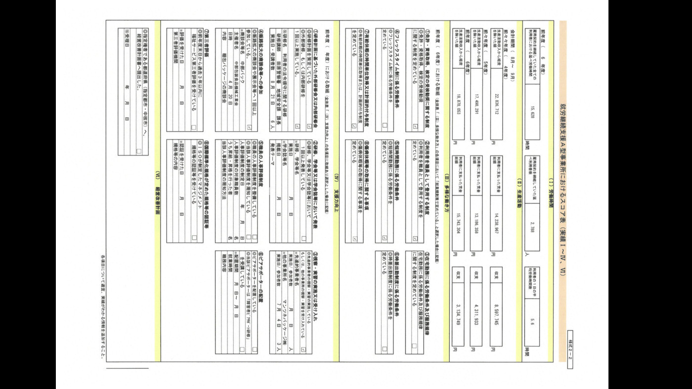 ワークアシスト田原