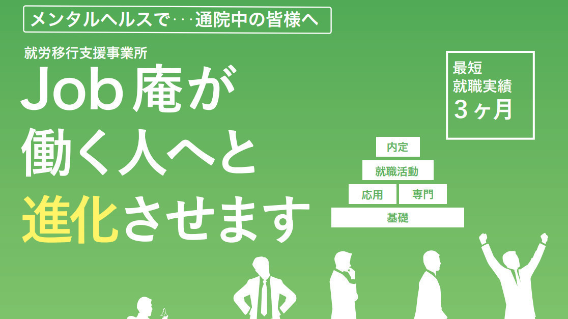 Job庵北千住の外観