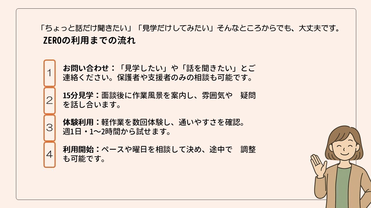 障害福祉サービス事業所ZERO