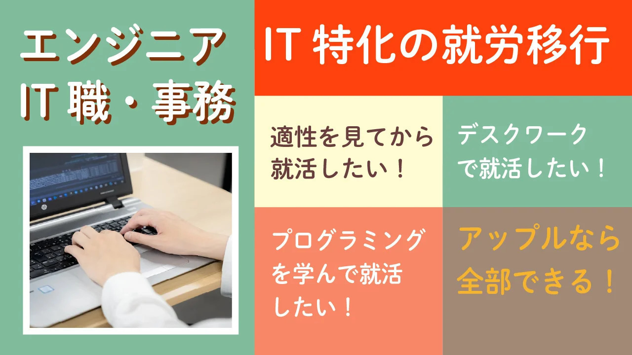 アップル梅田