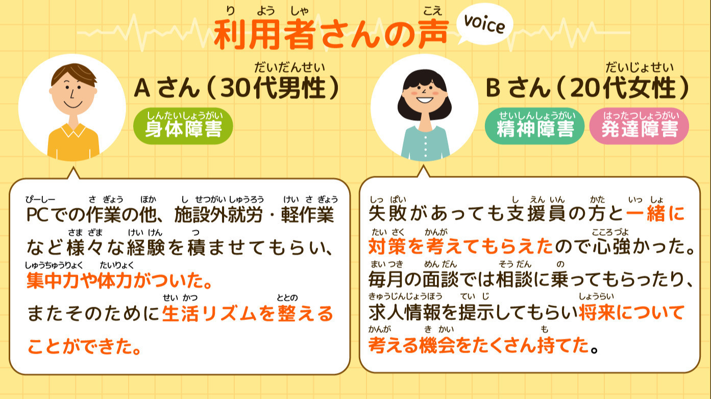 いまここテラスくずは(大阪府枚方市の就労継続支援A型事業所)の詳細