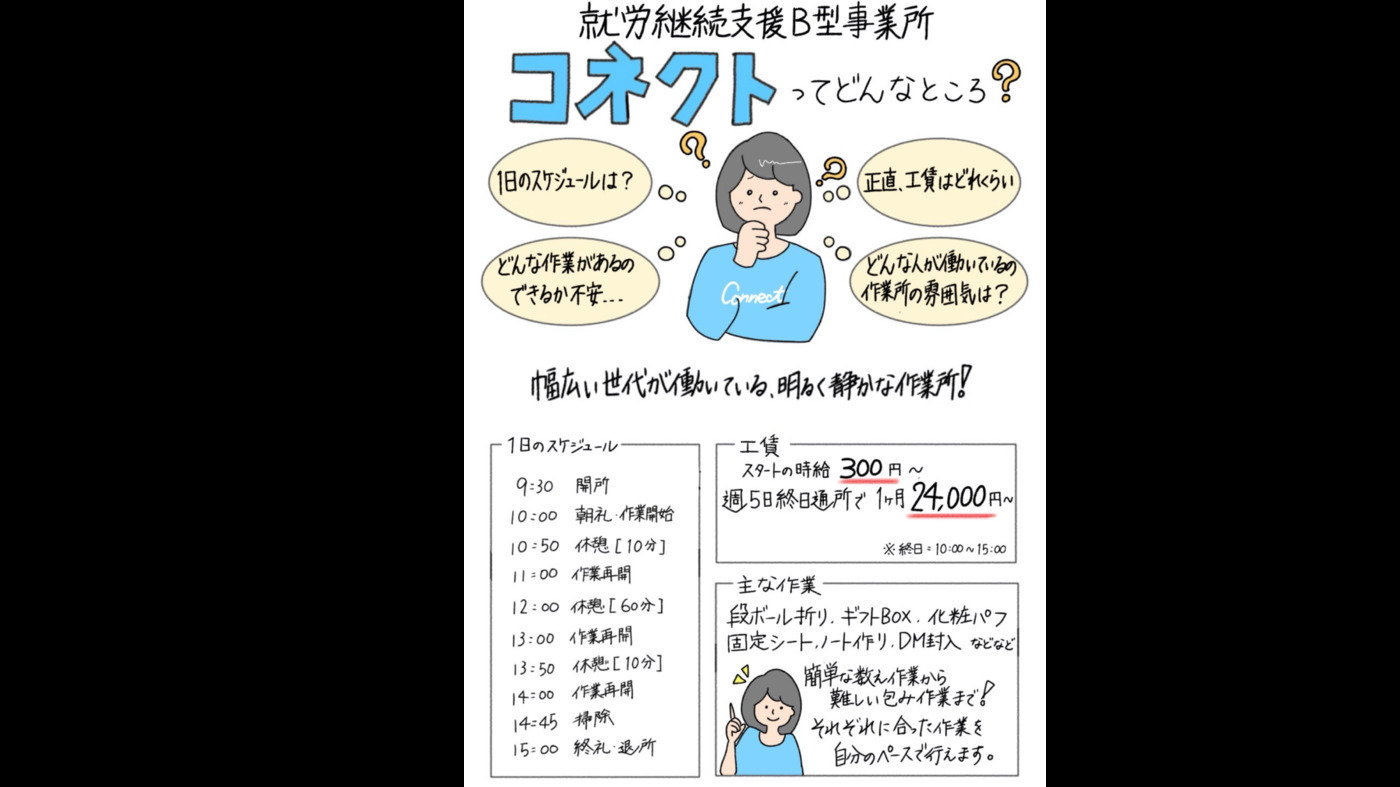 コネクト