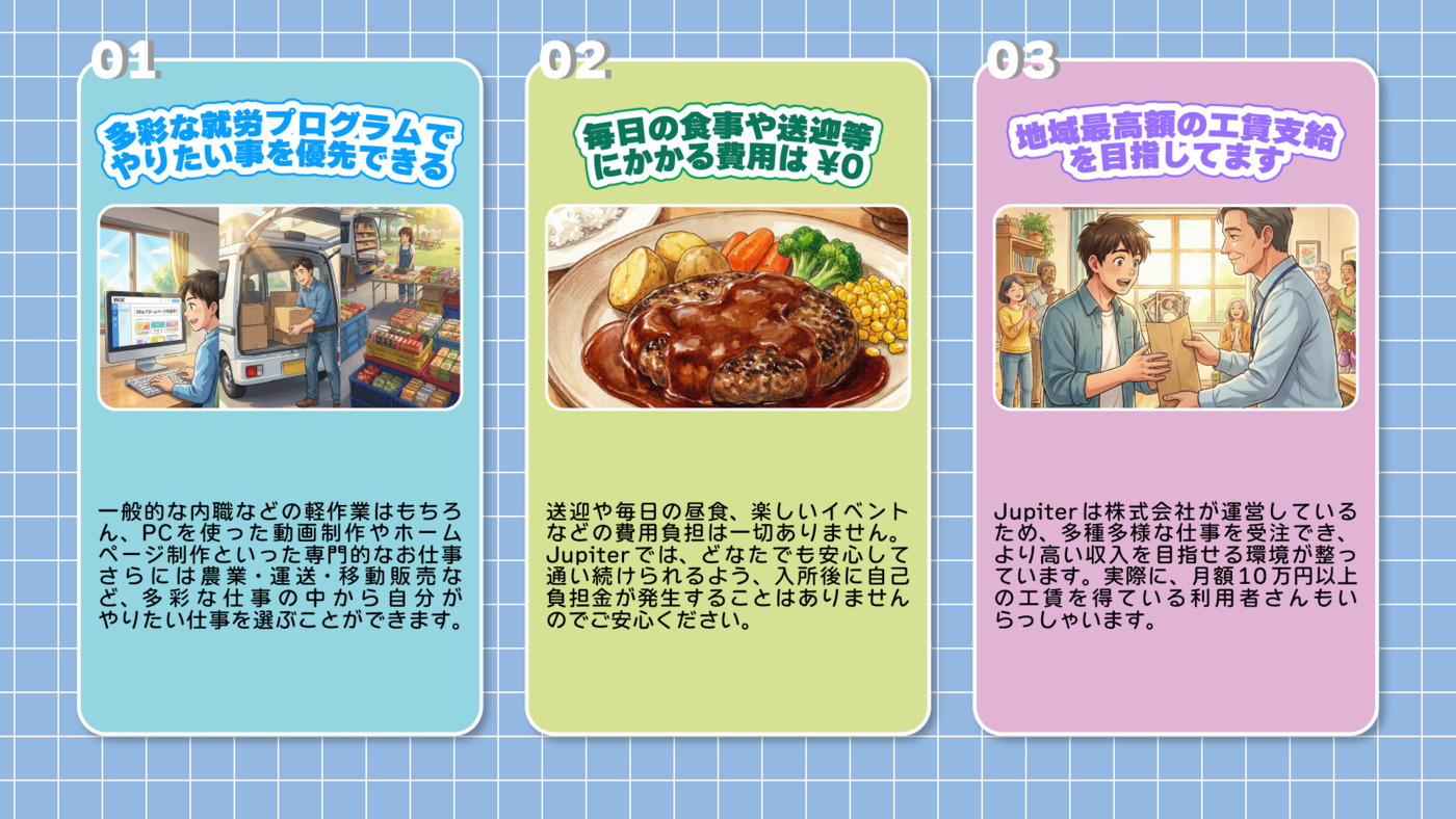 就労継続支援 B型事業所 jupiter(埼玉県幸手市の就労継続支援B型事業所 