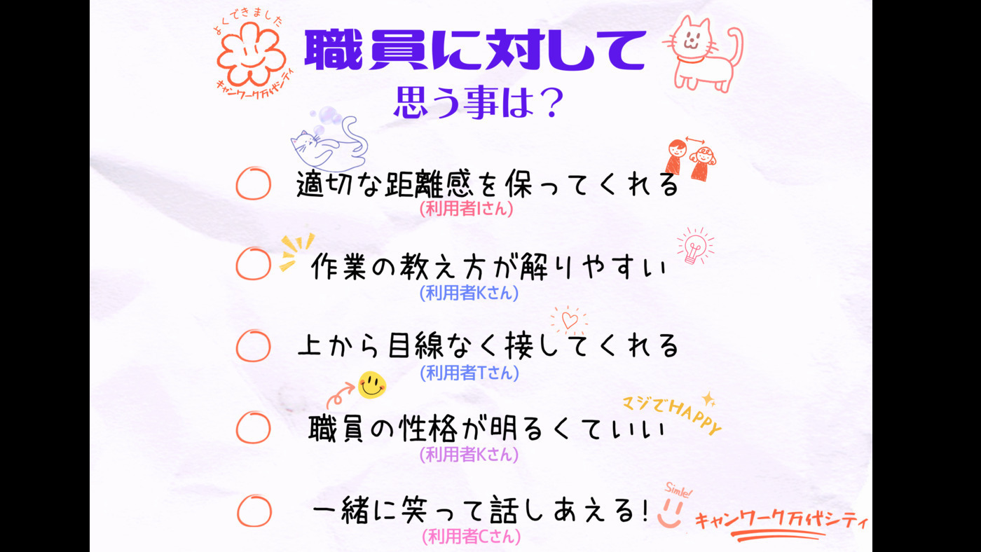 キャンワーク万代シティ