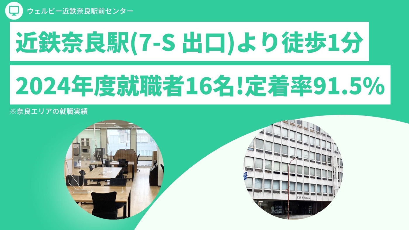 ウェルビー近鉄奈良駅前センター